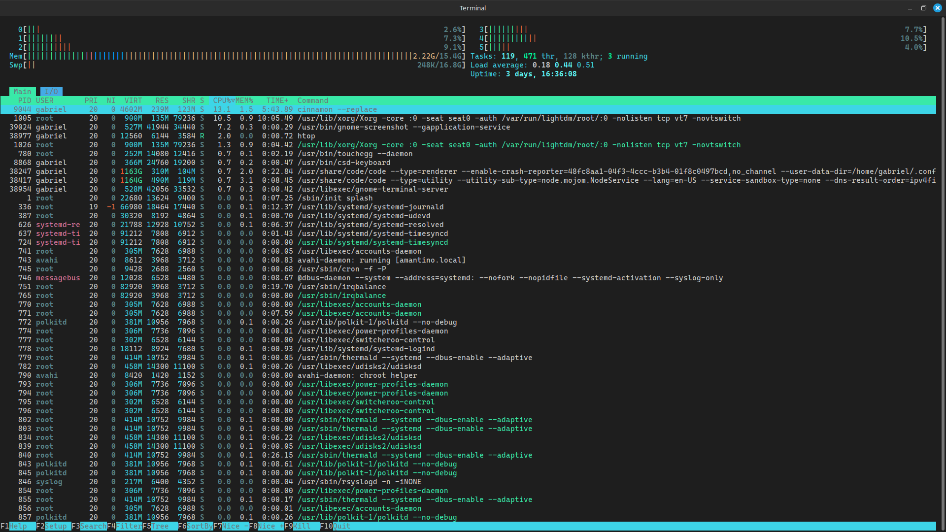 htop.png